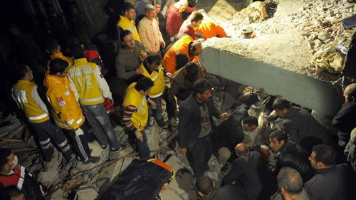 Thổ Nhĩ Kỳ gồng mình sau thảm họa động đất
